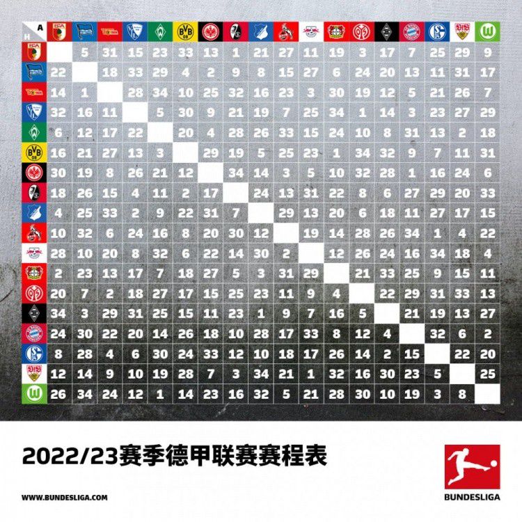 在欧冠决赛中，曼城以1-0战胜国际米兰，赢得欧洲冠军，这是他们和主教练瓜迪奥拉在执教曼城期间首次夺得的欧冠。